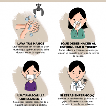 infografia_coronavirus